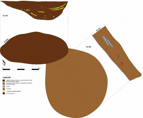 Fig. 5. Costești-Cier/Lângă Școală. Planul complexelor Cx 02-03/Gr. 17-18 din S IV/2021 (desen F.-A. Tencariu) 