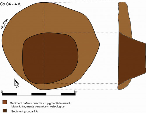 Fig. 6. Costești-Cier/Lângă Școală. Planul complexelor Cx 04-04A/Gr. 19-19A din S IV/2021 (desen F.-A. Tencariu) 