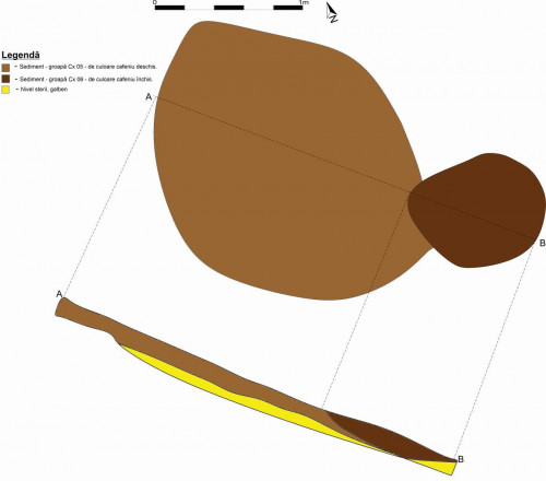 Fig. 7. Costești-Cier/Lângă Școală. Planul complexelor Cx 05-06/Gr. 20-21 din S IV/2021 (desen F.-A. Tencariu) 