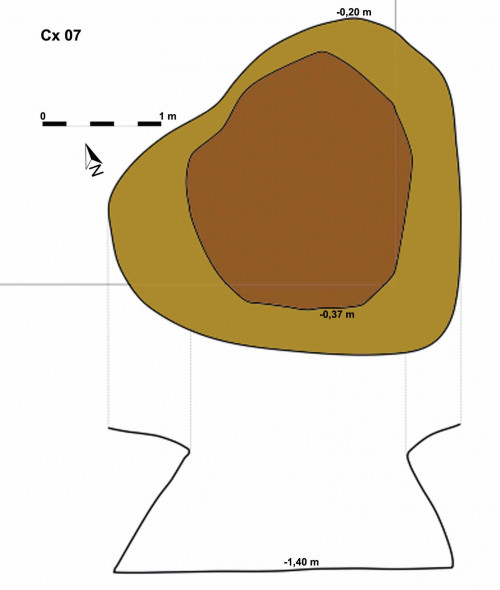 Fig. 8. Costești-Cier/Lângă Școală. Planul complexului Cx 07/Gr. 22 din S IV/2021 (desen F.-A. Tencariu) 