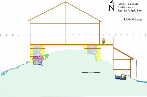 Fig. 2. Secțiune ideală a mamelonului cercetat, cu structurile din epoca regatului dac (grafica I. V. Ferencz).