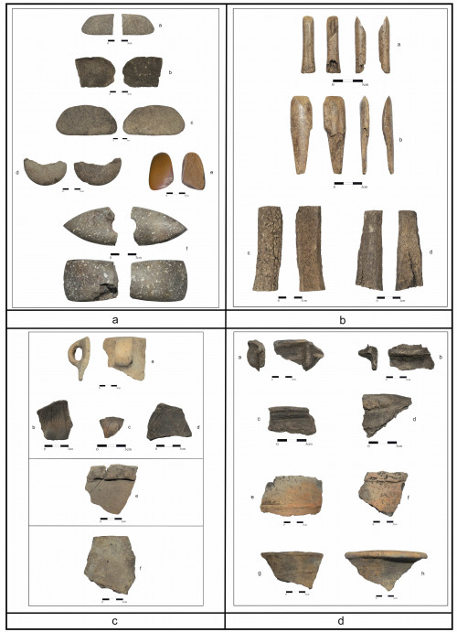 Fig. 5. Siliștea-Pe Cetățuie. Caseta C/2021. Artefacte specifice sitului de la Siliștea-Pe Cetățuie. a. Obiecte din piatră din așezarea de la Siliștea-Pe Cetățuie (a – Cas.C/C1; b – Cas.C/Decapare; c-Cas.C/C3; d, f-Cas.C/D1; e-Cas.C/B1 -0,94m); b. Dăltițe din os (a, b) și plăsele din corn de cerb (c, d) din așezarea de la Siliștea-Pe Cetățuie (a, c, d-Cas.C/C0; b-Cas.C/C1); c. Olărie Costișa din așezarea de la Siliștea-Pe Cetățuie (a, c-Cas.C/D1; b-Cas.C/C2 -0,95m; d-Cas.C/A0-B0-temelie SV L1; e-Cas.C/D3; f-Cas.C/A0-A1, Cpl.11); Olărie Monteoru din așezarea de la Siliștea-Pe Cetățuie (a, b, e, f, g-Cas.C/C0; c-Cas.C/D0; d-Cas.C/B0; h-Cas.C/A2, Cpl. 11).