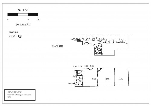 Fig. 11. SIII – plan și profil