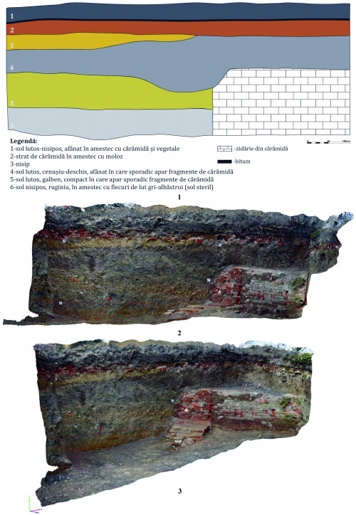 Pl.2 Situaţia stratigrafică surprinsă pe profilul nordic – A-B pe planul topografic (1); Fotogrammetrie a profilului nordic (2-3).