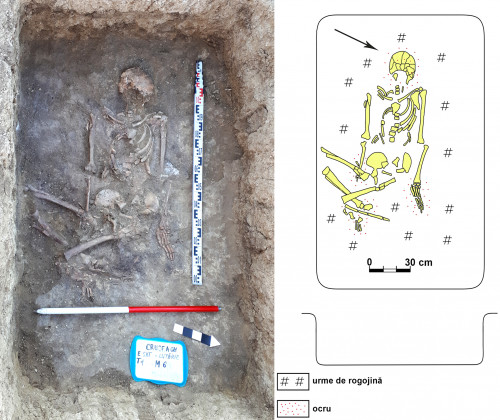 Fig. 10. Crucea-Lutărie/Est de sat. Tumulul T1, mormântul M6/2021 2021 (foto S.-C. Enea; desen S. Popovici).