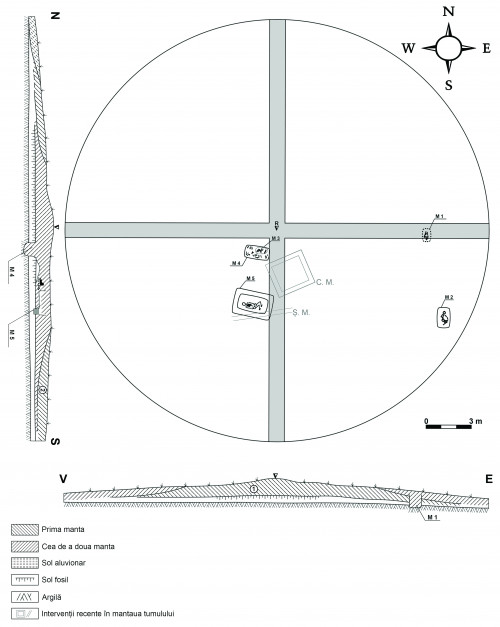 Fig. 3. Lungani-După Vie. Planul general al tumulului T1 (Desen S. Popovici).