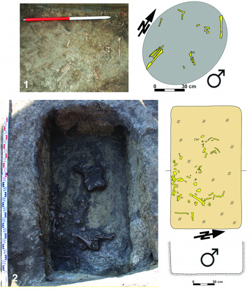 Fig. 4. Lungani-După Vie. 1-2. Mormântul M3/M4/2022 (foto S.-C. Enea; desen S. Popovici).